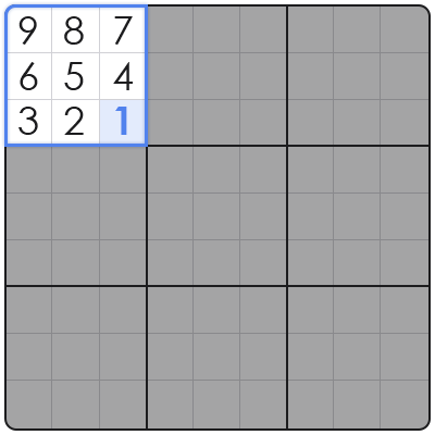 x wing sudoku technique